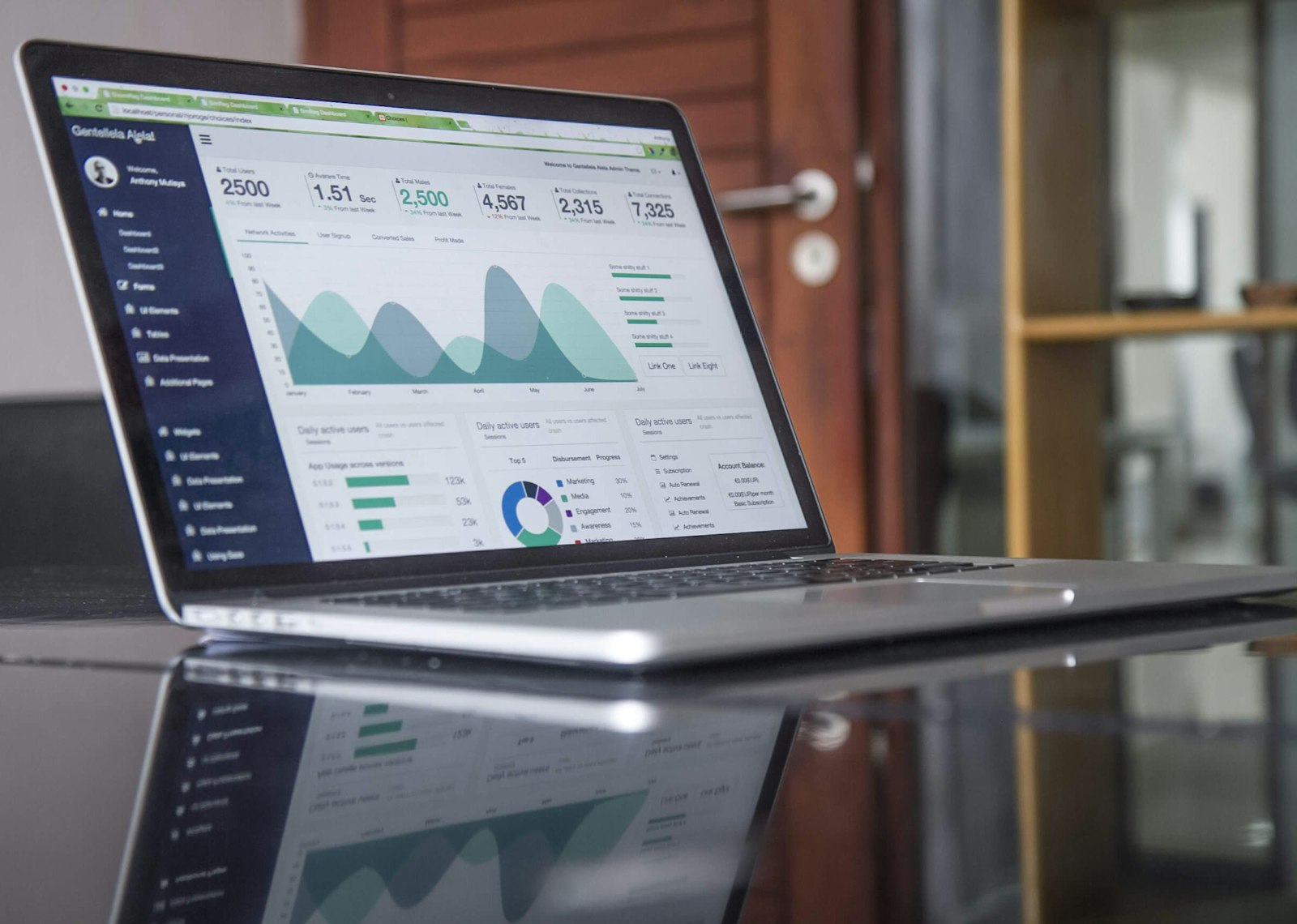 Analyst reviewing an audience insight dashboard on screen